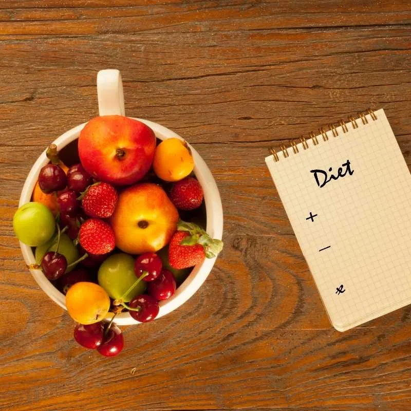 Weight Management Diet Plan